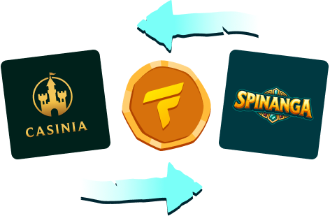 Cómo transferir FUT entre marcas